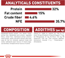 Royal Canin Feline Health Nutrition Fit 32 - 10kg