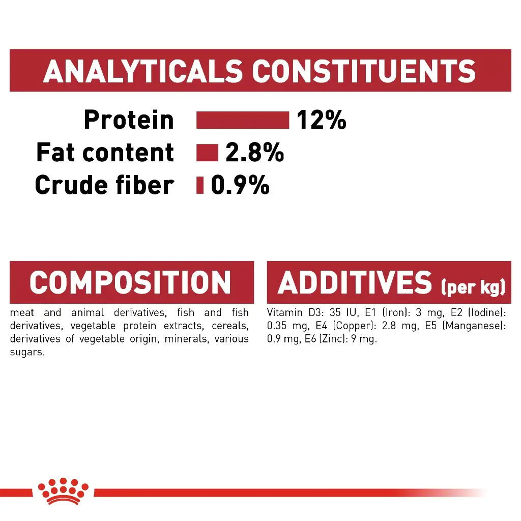 Royal Canin Feline Health Nutrition Instinctive Adult Cats Gravy Wet Food Pouches - 12 x 85g