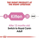 Royal Canin Feline Health Nutrition Kitten - 2kg