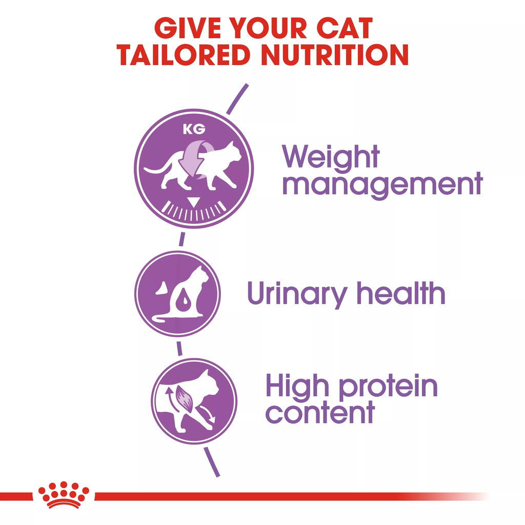 Royal Canin Feline Health Nutrition Sterilised - 2kg_2