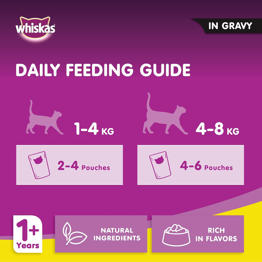 Whiskas Chicken Pouches Cat Wet Food - 24 x 80g_4