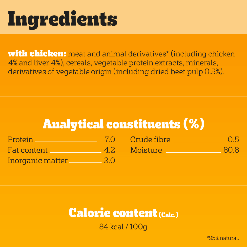 Pedigree Chicken Chunky Tin - 400g_4