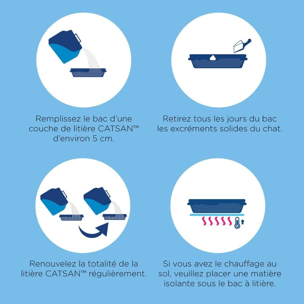 Catsan Hygiene Plus - 5L_5