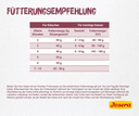 Josera Minette Kitten Dry Cat Food - 10kg_1