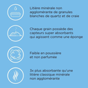 Catsan Hygiene Plus - 5L_1