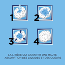 Catsan Hygiene Plus - 5L_2