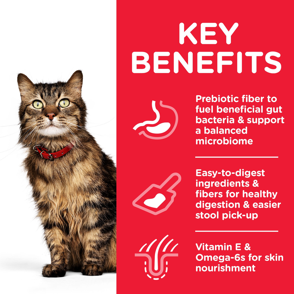 Hill’s Science Plan Sensitive Stomach & Skin Adult Cat Food With Chicken - 1.5 Kg