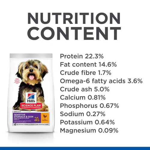 Hill's Science Plan Sensitive Stomach & Skin Small & Mini Adult Dog Food With Chicken - 1.5kg