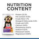 Hill's Science Plan Sensitive Stomach & Skin Small & Mini Adult Dog Food With Chicken - 1.5kg