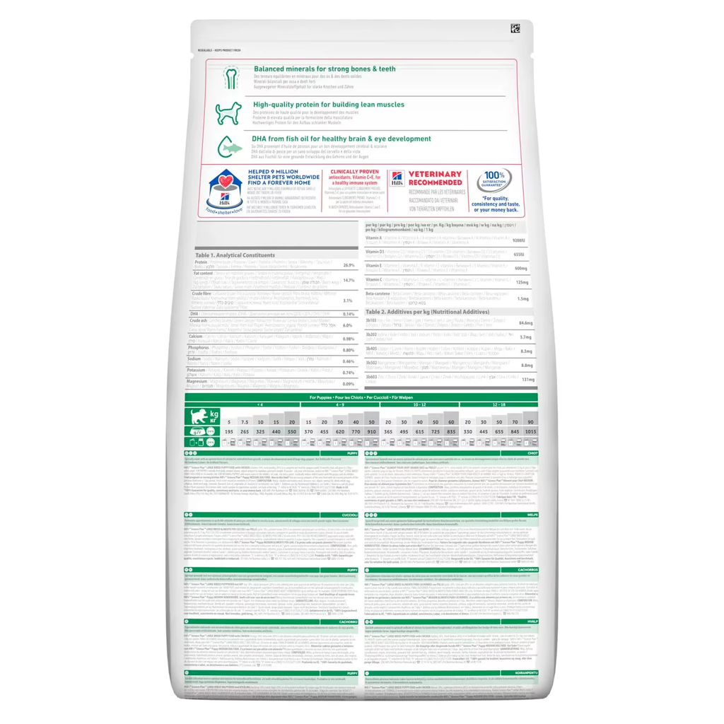 Hill's: Science Plan Large Breed Puppy Food - 2.5 Kg | Chicken